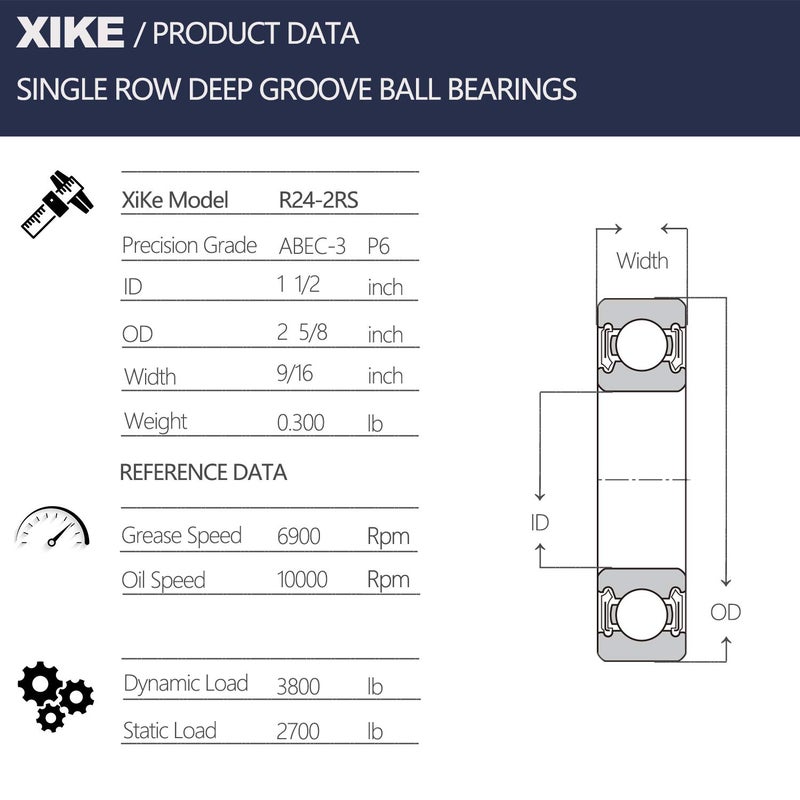 XiKe 10 Pcs R24-2RS Double Rubber Seal Bearings 1-1/2"" x 2-5/8"" x 9/16"", Pre-Lubricated and Stable Performance and Cost Effective, Deep Groove Ball Bearings. - Image 2